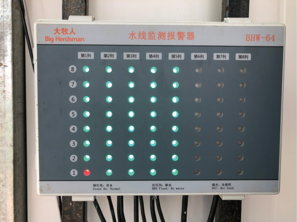 Sistema de alarma de línea de flotación